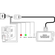 Passing Pps/fgtech/kess/byshut/dısprog Yoluyla Ecu Programlaması Için Ecu'yu Bağlamak Için Kullanılan Tam Protokol Obd2 Jumper (Yurt Dışından)