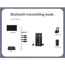 Passing Bluetooth 5.1 Alıcı Verici Ses Dönüştürücü U-Disk Oynatma Koaksiyel/optik 3.5 mm Aux R/l Dac Dönüştürücü Tv Mp3 Için (Yurt Dışından)