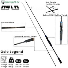 Daiwa Strike Force 4000 Oslo Legend 270CM 7-40GR Spin Olta Seti