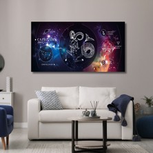 Gaagart Panoramik Kanvas Astroloji Zodiac Oğlak Burç Özellikleri Tablo