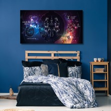 Gaagart Panoramik Kanvas Astroloji Zodiac Ikizler Burç Özellikleri Tablo