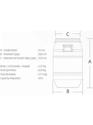 Pierloti Home & Furniture Barrel Sehpa