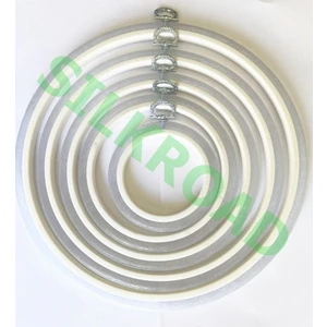 Yuvarlak Şeffaf Plastik Pano Kasnağı - 9.5cm - 10MM
