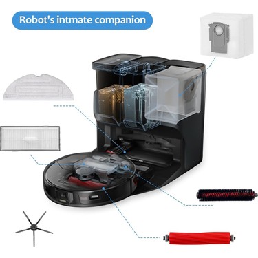 Sunshinee Roborock S7 Maxv Ultra/s7 Pro Ultra Elektrikli Fiyatı