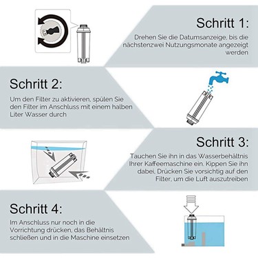 Lot De 4 Filtres à Eau Compatibles Krups, Melitta, Bosch, Siemens - Pour Machines à Café Automatiques - Certifié NSF - 6