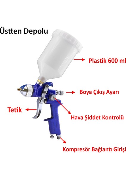 Metal Ahşap Plastik Yüzey Boyama Tabancası Üstten Depolu Havalı Boya Tabanca 600 ml 1.7 mm Uç