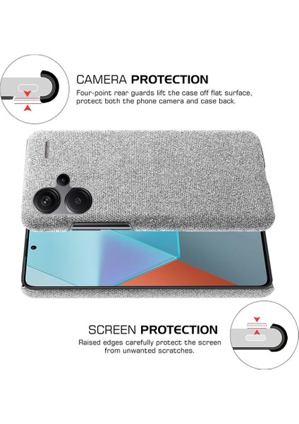 Xiaomi Redmi Note 13 Pro+ Telefon Kılıfı (Yurt Dışından) indirimleri