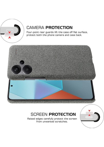 Xiaomi Redmi Note 13 Pro+ Telefon Kılıfı (Yurt Dışından) indirimleri