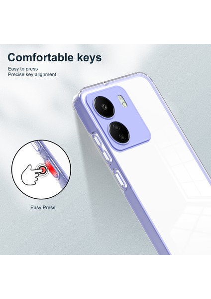 Xiaomi Poco C65 Telefon Kılıfı (Yurt Dışından) indirimleri