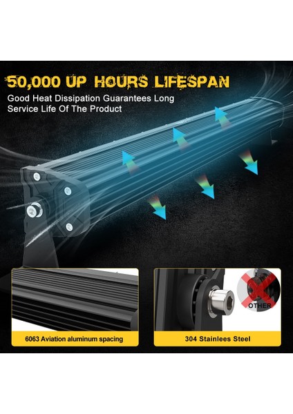 2 Kablo Demeti Stilini Açar Naoevo Tri-Rows 12D Barra LED 4x4 Offroad 90W 210W 300W Sis Lambası Araba Suv 4WD Traktör Için LED Işık Çubuğu Çalışma Lambası 7'' 13'' 20'' (Yurt Dışından)
