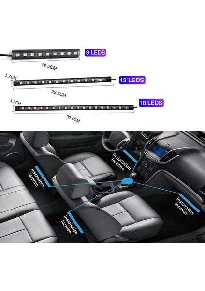 36LED USB Uygulaması Araba Iç Ortam Işığı Atmosfer Ayak Işığı Rgb LED Şerit Çizgi Zemin Dekoratif Işık Müzik Ses Kontrolü Çoklu Lamba (Yurt Dışından) fiyatları