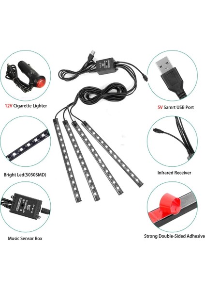 36LED USB Uygulaması Araba Iç Ortam Işığı Atmosfer Ayak Işığı Rgb LED Şerit Çizgi Zemin Dekoratif Işık Müzik Ses Kontrolü Çoklu Lamba (Yurt Dışından) modelleri