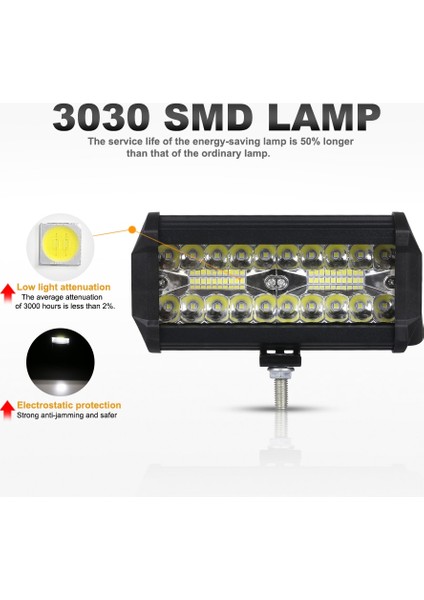 1 Adet 36W Lamba Stili Nlpearl LED Light Barwork Light 54W 120W Spot LED Work Light Bar Spot Beam For Offroad Tractor Truck 4x4 Suv Jeep Atv (Yurt Dışından)