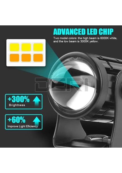 Xiyu Shop 1 Adet Hafif Stil Araba LED Çalışma Işığı Projektör Lens Hi-Lo Işın Motosiklet Kir Bisiklet Spot Işığı Yardımcı Lamba Kamyonlar Için LED Sis Lambası Suv'lar Utv Atv (Yurt Dışından)