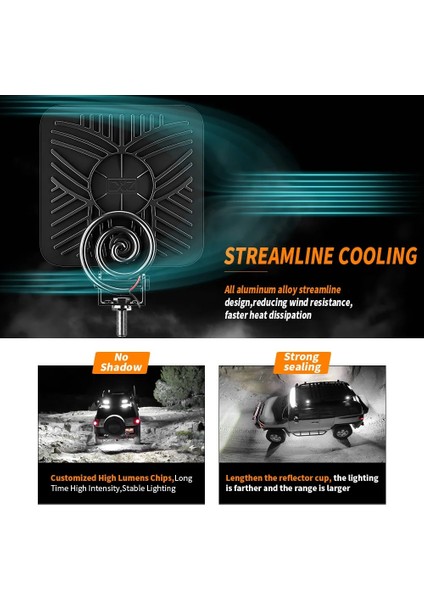 1 Adet 29LED 87W Stili 1 Ücretli LED Çalışma Günışığı Off-Road Araba Sürüş Sis Lambası Aydınlatma Kare Otomobil Motosiklet Far (Yurt Dışından) modelleri