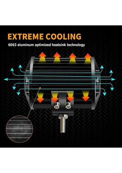 1 Adet 120W LED Çubuk Stili Anmıngpu 4 "12V 24V LED Işık Çubuğu Offroad Spot Sel LED Çalışma Işığı Atv Kamyon Suv Tekne Lada Niva 4x4 Araba Sürüş Sis Farları (Yurt Dışından) indirimleri