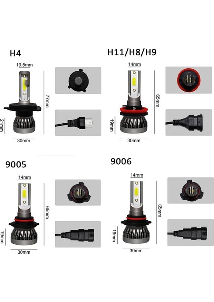 H9 Stili 3000K Pampsee Mini H7 H4 LED Ampul Araba Far H11 H1 H8 H3 H9 Hb3 Hb4 Hi-Lo Işın 72W Lm Otomatik Far Ledk (Yurt Dışından)