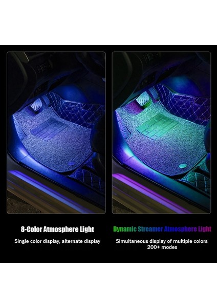 72 Dinamik Niscarda Araba Iç Ortam Işığı Neon LED Şerit Ayak Işıkları USB ile Uzaktan Müzik Oto Atmosfer Dekoratif Lamba (Yurt Dışından)