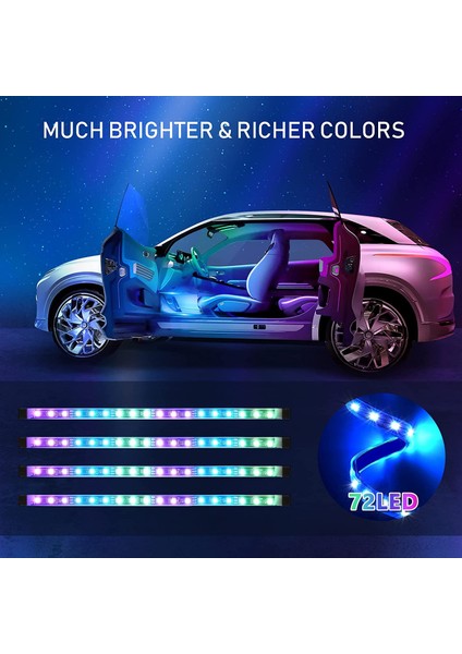 72 Dinamik Niscarda Araba Iç Ortam Işığı Neon LED Şerit Ayak Işıkları USB ile Uzaktan Müzik Oto Atmosfer Dekoratif Lamba (Yurt Dışından)