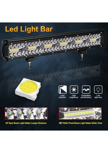 Kablolama LED 2 Tarzı Nlpearl Spot Sel LED Işık Barwork Işık 60W 180W 300W 360W 420W Araba Kamyon Için LED Işık Çubuğu Lada Nıva 4x4 Atv LED Lightbar (Yurt Dışından) indirimleri