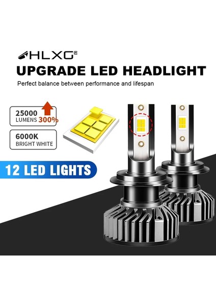 H11 Stili Canbus 6000K Canbus H4 Mini LED H7 H11 H1 Araba Far 110W 6000K 8000K H8 H9 LED Hb3 Hb4 Sis Ampulleri Araba Far Ampulleri (Yurt Dışından)