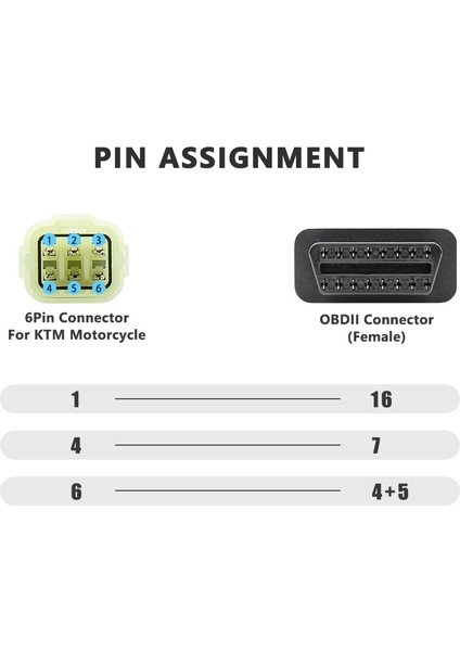 Ktm 6pın Için Obd2 Konnektör Ktm Motosiklet Motobike Ktm Için 1 Adaptör Obd2 Teşhis Araçları Moto Obd 2 Uzatma Kablosu (Yurt Dışından) fiyatları