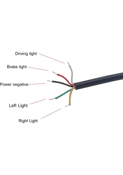 No.1 Boyutu 48 LED Esnek Motosiklet Kuyruk Şeridi Dönüş Direksiyon Sinyali Işığı Kırmızı Sarı Çift Renkli Evrensel Fren Stop Lambası 12V (Yurt Dışından) fırsatları