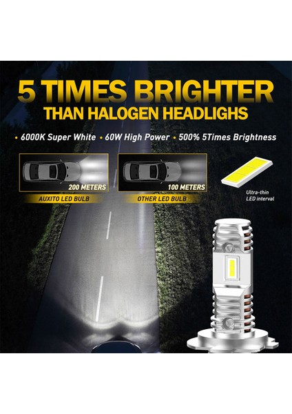 H7 Stili Standart Tip 2 Adet Lm Fansız LED H7 Canbus Hata Yok Araba Far Ampul Vw Tiguan Kia Optima Ford Fiesta Focus Renault Headlamk (Yurt Dışından) indirimleri
