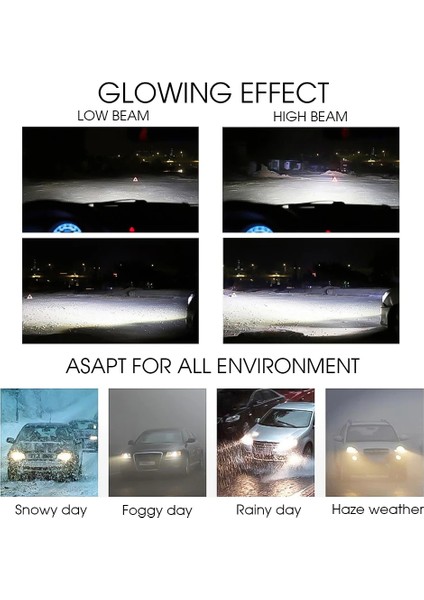 8000LM Tarzı 6500K 2 Adet H4 LED Araba Far 3 Cob Auto S2 Araba Kafa Lambası Ampulleri 72W 8000LM Araba Aksesuarık LED Sis Lambası (Yurt Dışından) fiyatları