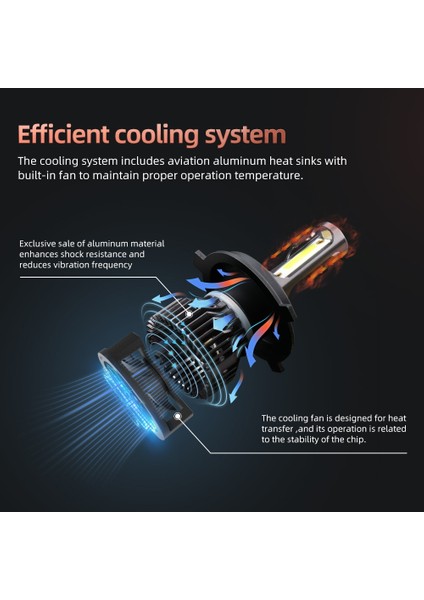 H11 Stili F2 Coolfox C6 LED H4 H7 H8 LED Far H1 H3 H11 H H27 Hb3 Hb4 Araba Ampulleri Oto Lambası 12V 6000K (Yurt Dışından)