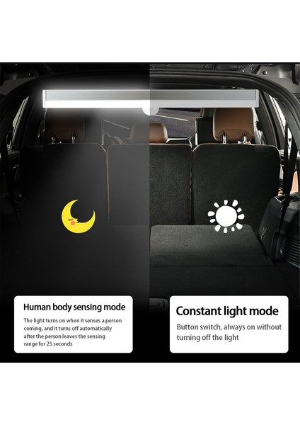 6led 1 Adet Manyetik Araba Tavan Işık Led'leri Şarj Edilebilir Iç Aydınlatma Ayak Gövdesi Için USB Insan Vücudu Indüksiyon Işıkları Çok Fonksiyonlu (Yurt Dışından)