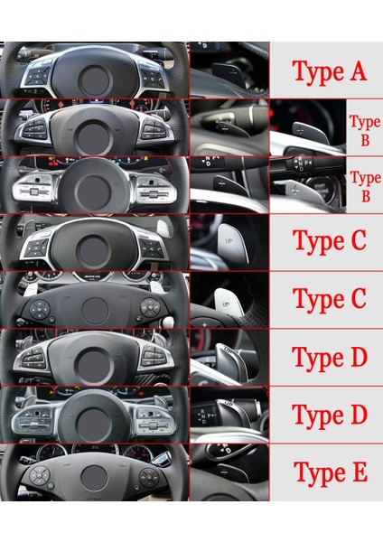 D Tipi Siyah Stil Mercedes Benz Amg ALA45 Gle Gla Cls Gls W205 W213 Eqc Araba Direksiyon Paddle Shift Uzatma Shifter Dsg Çıkartmalar (Yurt Dışından)