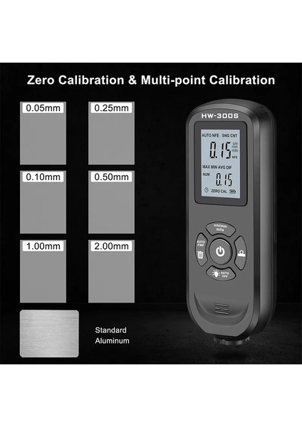 Turuncu Tarzı Arabalar Için 2021 Yeni Otomatik Dijital Kalınlık Ölçer Boya Filmi Ölçer Araba Boyası Kalınlık Ölçer Test Cihazı Kaplama Kalınlığı (Yurt Dışından) indirimleri