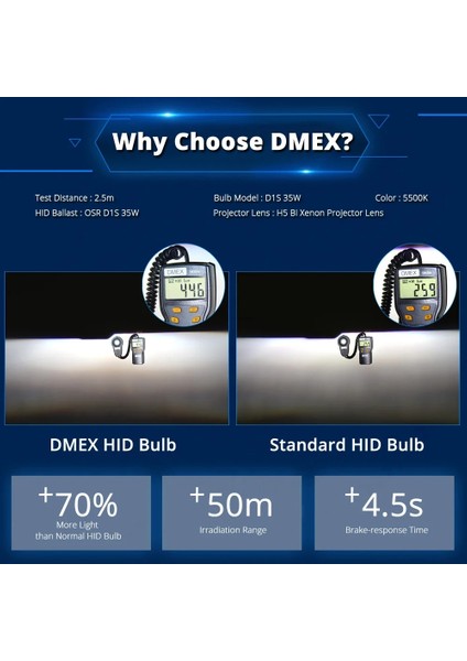D2S Stili 6000K Soğuk Beyaz Dmex Oem W D1S D2S D2R D3S D4S D4R Xenon Hıd Ampuller Araba Far Değişimi 4300K ​​4500K 5000K 5500K 6000K 8000K (Yurt Dışından)