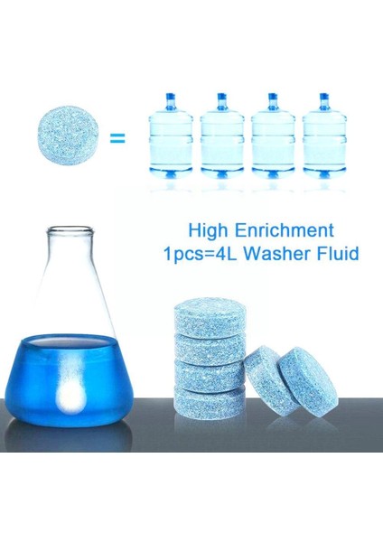 10 Adet Tarzı Ar Silecek Cam Temizleme Yıkayıcı Araba Ön Cam Aleti Su Aksesuarı=4l Temizleyici Aletler Temizleyici Cam Pencere Araba H3R0 (Yurt Dışından) modelleri