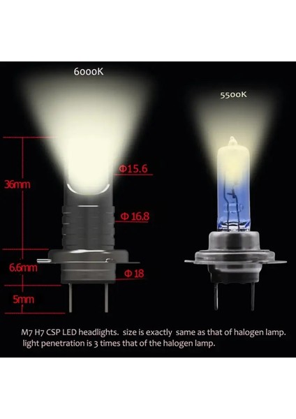 6000 K Stili 6000K Beyaz H7 LED 110W Araba Xenon Far Lm 6000K Beyaz Işık Alüminyum Hıd Far Kiti Canbus Hata Ücretsiz Blub IP68 (Yurt Dışından) fırsatları