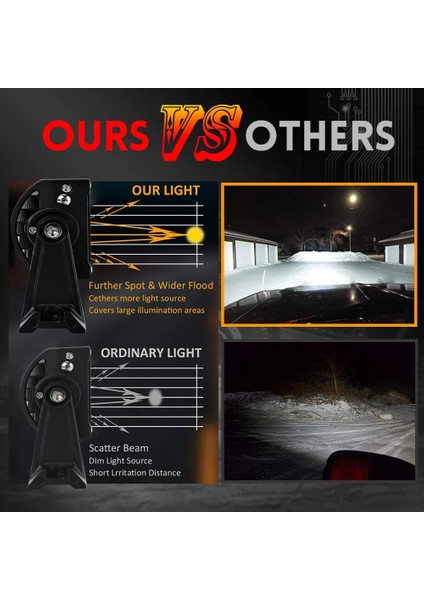 1 Adet Braket Tarzı Co Işık Urved LED Işık Çubuğu 420W 620W 820W Taşkın Spot Combo LED Çalışma Işık Çubuğu Offroad Uaz Için 12V 24V (Yurt Dışından) fiyatları