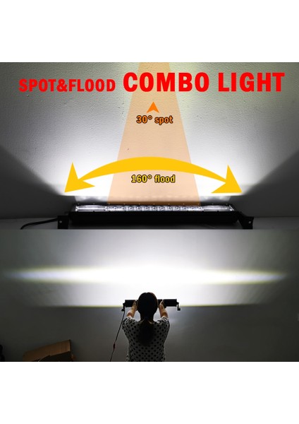 1 Adet Braket Tarzı Co Işık Urved LED Işık Çubuğu 420W 620W 820W Taşkın Spot Combo LED Çalışma Işık Çubuğu Offroad Uaz Için 12V 24V (Yurt Dışından) indirimleri