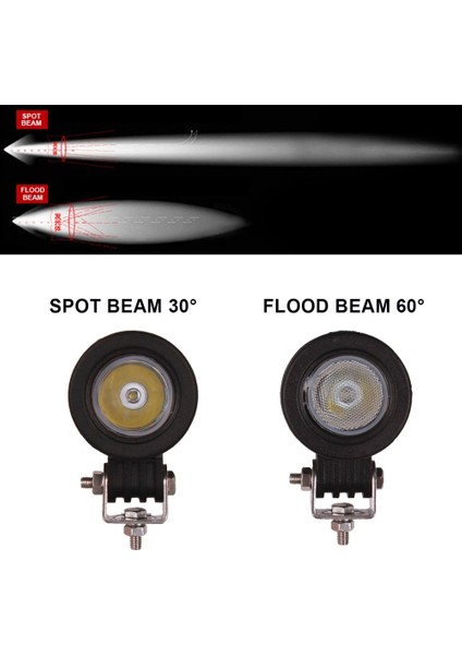 2 Kare Nokta Stili 10W LED Çalışma Işığı 12V 24V 2ınch Mini Araba Oto Kamyon Atv Motosiklet 4x4 4WD Traktör Bisiklet Göstergesi Sis Lambası Sürüş Far (Yurt Dışından) modelleri