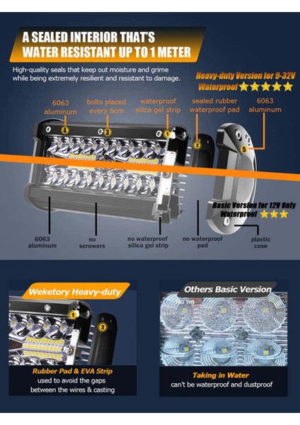 2 Adet 4 Inç Tarzı 3 Sıra LED Bar LED Işık Çubuğu Araba Traktör Tekne Offroad Için LED Çalışma Işığı 4x4 Kamyon Suv Atv Sürüş 12V 24V (Yurt Dışından) modelleri