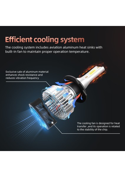 H1 Stili 3000K Roadsun Araba Işıkları H4 H7 LED H11 H8 H9 H1 Hb LED B H13 Far Ampul Oto Sis Lambası 12V 3000K 6000K 8000K (Yurt Dışından) indirimleri