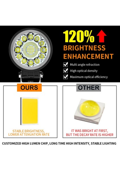 Ordu Yeşili Tarzı W K LED Bar Offroad 4x4 Spot 12V 24V Jeep Kamyon Araba Traktör Suv Atv Barra Için Çalışma Işık Bar LED Farlar (Yurt Dışından) fırsatları