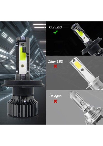 H7 Stili 6000K Muxall Mze Lmpair 80W H4 LED Far Ampülleri H7 Canbus H1 H3 H8 H11 Hb3 Hb4 Araba Far Sis Lambası 12V (Yurt Dışından) indirimleri