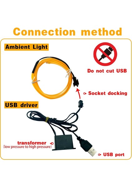 5 Milyon Stili Turuncu-Usb M Araba LED Işık Iç Ortam LED Şerit Neon Aydınlatma Çelenk Tel Halat Tüp Dekorasyon Esnek Tüp Renkleri Oto LED (Yurt Dışından)