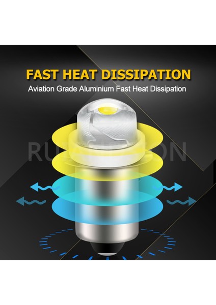 3V Nopolar Stil Beyaz .5s Pr2 0.5W 3V 4.5V 6V 9V 18V Nopolar LED El Feneri Yedek Ampul Torch Lambası Cob Chip ile LED Acil Durum Çalışma Işığı (Yurt Dışından)