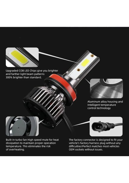 H4 Stili F2-Canbus Yerleşik 2 Adet Lm LED Işıklar H4 H7 Araba Ampul Far H4 H1 H3 H11 H Cob Chık Sis Lambası H LED Farlar (Yurt Dışından)