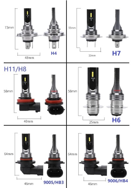 16000LM 2 Adet Stil 3000K Altın Yeni Lm Far H1 H6 H7 Hb3 Hb H8 H11 H3 Moto Ampul 12V 24V Oto H4 LED Motosiklet Far Sis Lambası (Yurt Dışından) fırsatları
