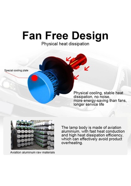 H8 Stili 6000K 12000K 2renk Muxall LED Lmpaır Mini Araba Far Ampülleri H1 H7 H8 H9 H11 Far Kiti Hb Hb4 Oto Lamk 8000K (Yurt Dışından) fırsatları
