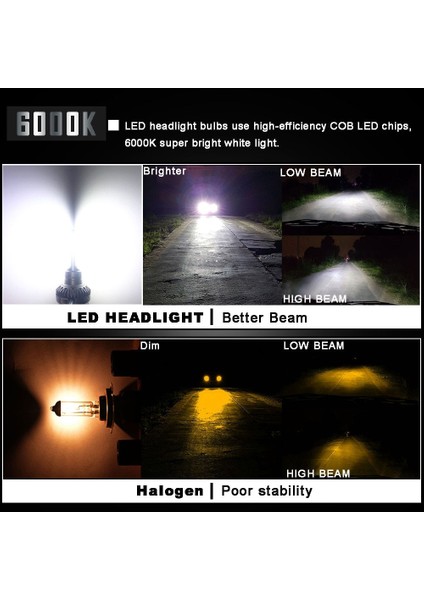 H11 Stili 4yan 12000K Kırmızı 2 Adet LED Mini Araba Far Lm H1 H3 H7 H8 H9 H Hb Hb H4 Hilk 6000K 8000K Otomatik Kafa Lambası Ampul (Yurt Dışından)
