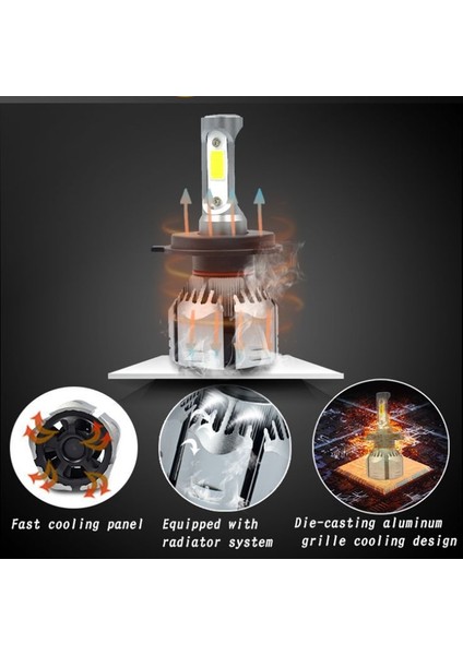 H8 H11 Stili R11 W 9000LM H4 H7 Araba LED Far Ampülleri Aydınlık Oto LED Kafa Lambası Cob Hyundai Nfsonatasonata 12V 24V (Yurt Dışından)